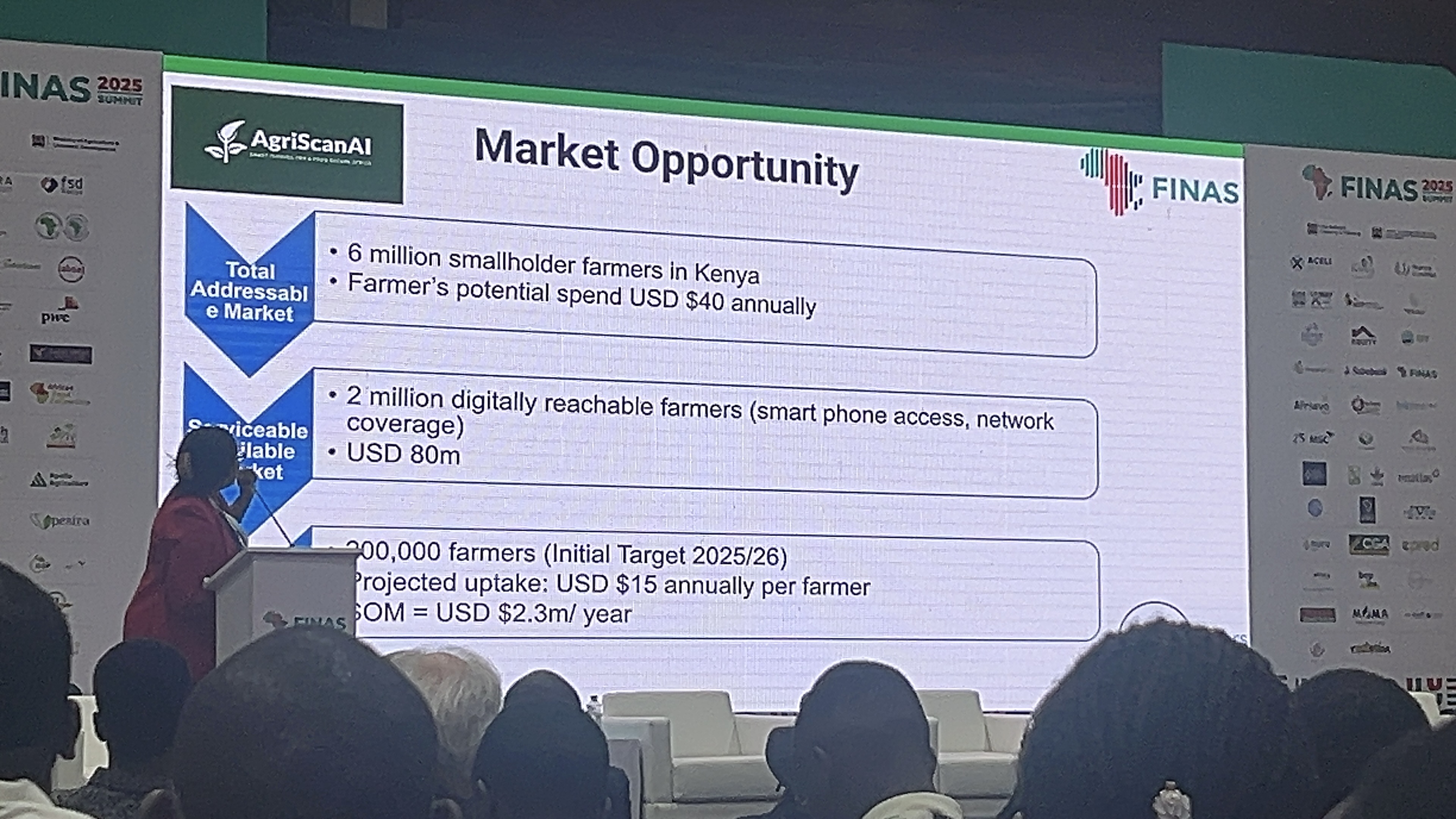 CEO Presenting AgriScanAI on Stage